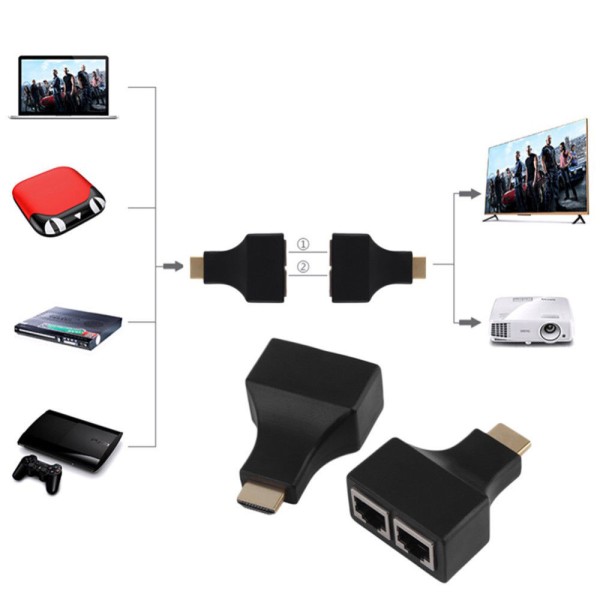 HDMI удължител, No brand, През LAN CAT-5e/6, Черен - 17165