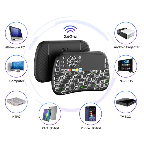 Мини клавиатура No brand M9, USB 2.4GHz, Bluetooth, Микрофон, IR програмируема, Тъчпад, Черен - 13055