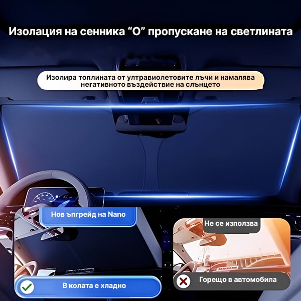 Сгъваем сенник за предно стъкло на автомобил с UV защита