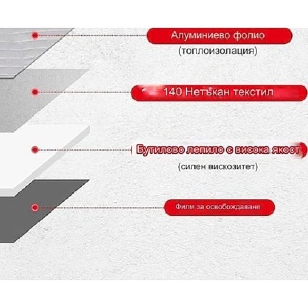 Самозалепваща лента с алуминиево фолио 5м