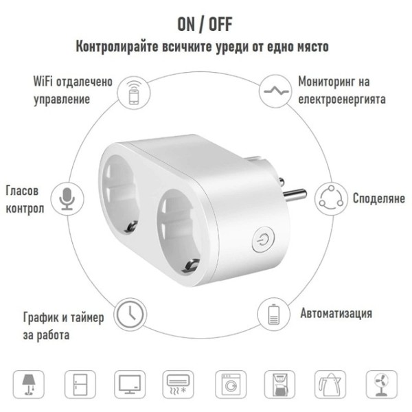 Умен двоен контакт с Wi-Fi, интелигентен таймер 16a, приложение