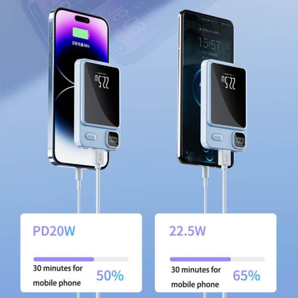 Външна батерия 5000 mAh 22.5W Безжична Черна