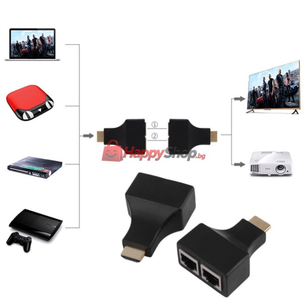 HDMI удължител, , През LAN CAT-5e/6, Черен - 17165