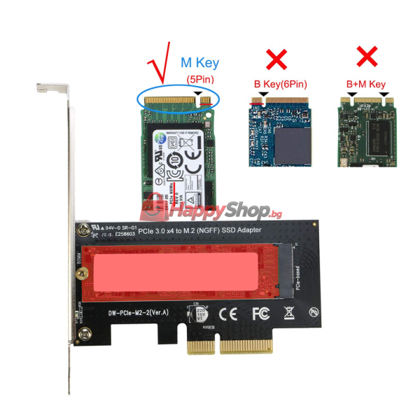 Контролер , PCI-E x4 към M.2 NVMe SSD - 17758